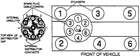 1980*3|Solve 80*3 